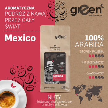 MEXICO Roasted Coffee