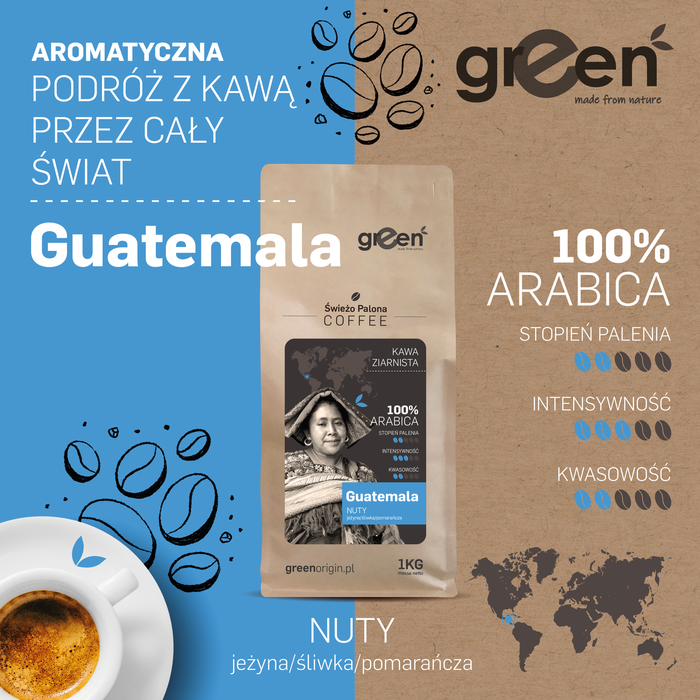 GUATEMALA Kawa Palona